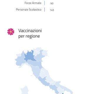Calendario Vaccinazione Calabria